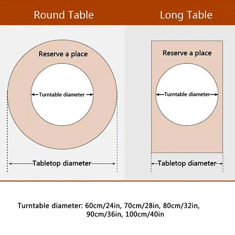Diagram showing Built To Last Lazy Susan Turntable 40 inch fit on round and long tables for dining ease.