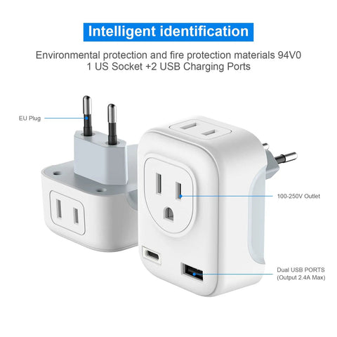 4 In 1 European Travel Plug Adapter with US Outlet and USB Ports, USB C Quick Charge shown with dual USB ports and EU plug