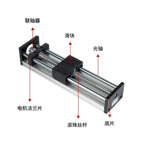 400mm Effective Stroke CNC Linear Guide Stage Rail Motion Slide Table With Ball Screw Transmission labeled components image
