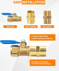 Heavy Duty Knockout Pack 1/4 NPT Coupler Female To Female Hex Pipe Fitting Premium Iron Corrosion Resistant for easy installation.