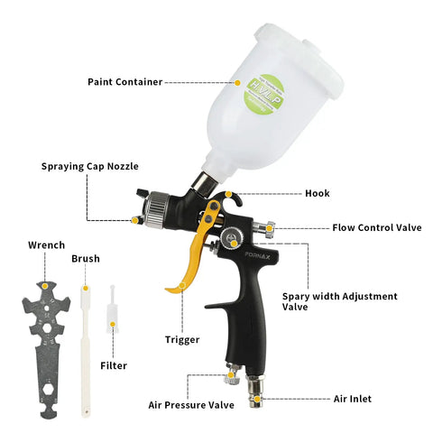 Pro Grade HVLP Gravity Feed Paint Spray Gun With 1.8 Mm Fluid Needle And 600Cc Cup with paint container and adjustable valves