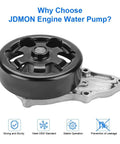 No Sweat Heavy Duty Engine Water Pump With Fresh Cooling Gasket Kit For Acura Tsx Honda Accord Crv Element top view, aluminum body.