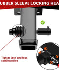 Tough As Nails Locking Trailer Hitch Pin For Two Inch And Two Point Five Inch Receivers With Five Eighth Inch Pin Diameter, close-up of rubber sleeve locking head.