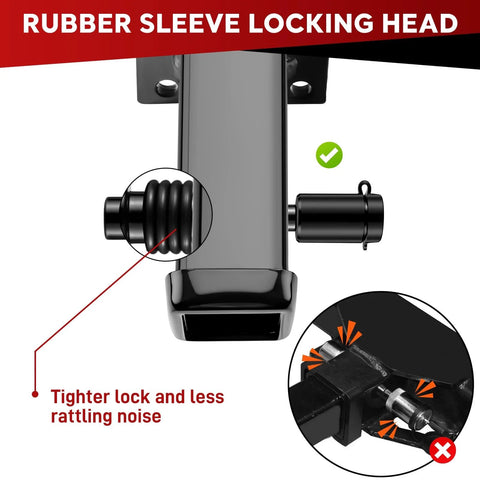 Tough As Nails Locking Trailer Hitch Pin For Two Inch And Two Point Five Inch Receivers With Five Eighth Inch Pin Diameter, close-up of rubber sleeve locking head.