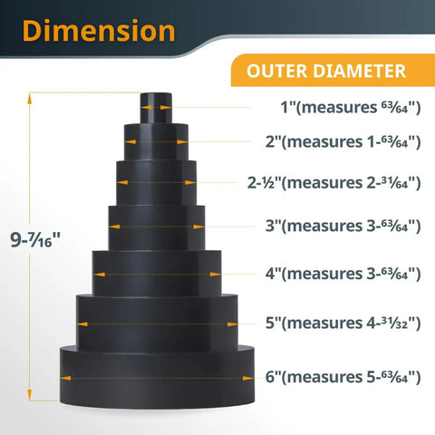 Dimension diagram of Hella Tough Heavy Duty Step Down Hose And Fitting Reducer Adapter for woodworking dust collection.