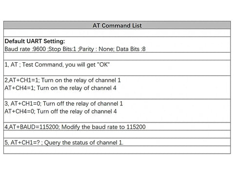 AT command list for USB Powered 4 Channel Relay Module For PC And Mac With Plug And Play Setup CP2102 Serial Interface