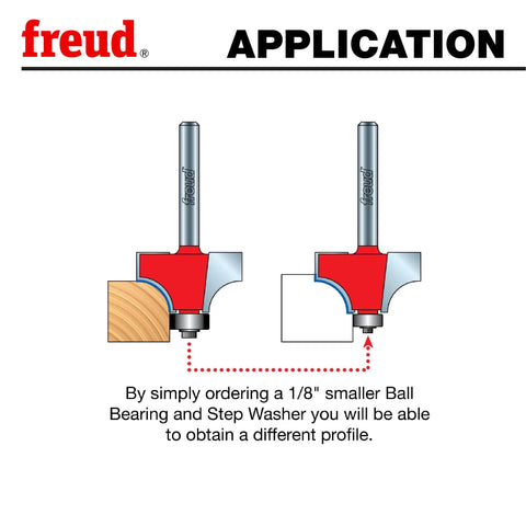 Diagram showing the application of Three Quarter Inch Radius Rounding Over Router Bit With Quadra-Cut Design for edge profiles.