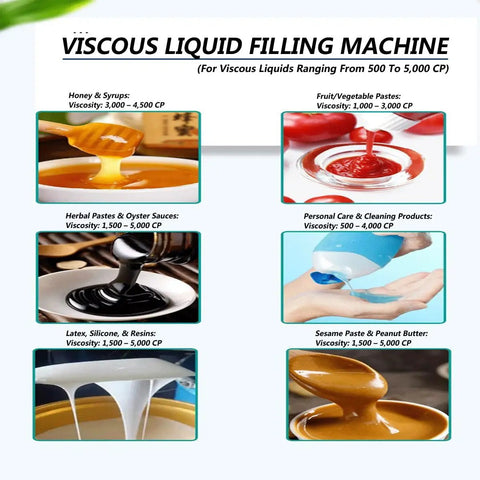 Viscous Liquid Filling Machine image showcasing various viscous liquids like honey, sauces, and personal care products.