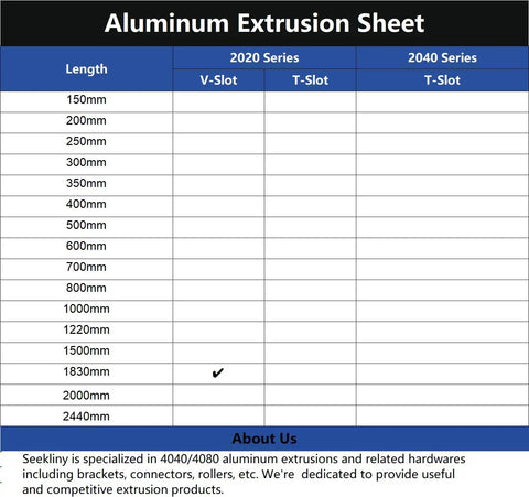 Aluminum extrusion size chart showing lengths from 150mm to 2440mm for 2020 and 2040 series V-Slot and T-Slot profiles.