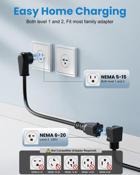 Badass Range Ready Portable EV Charger With Adjustable 16A Current 21 Ft J1772 Cable Smart Delay Timer and color-coded NEMA outlets.
