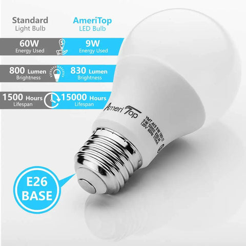 A19 LED Light Bulbs Six Pack 9W 60W Equivalent 830 Lumens Daylight 5000K E26 Base UL Listed Non Dimmable Bulb