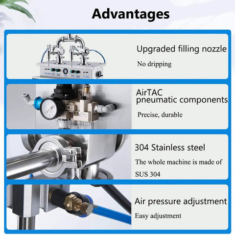 Heavy Duty Double Nozzle Pneumatic Piston Filler For Liquids And Thick Pastes No Sweat Workhorse Rig For Shampoo Lotion Honey And Daily Shop Runs 50 To 500 Ml with upgraded filling nozzles and AirTAC components.
