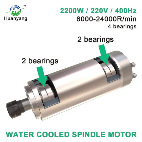 Beefed Up Water Cooled CNC Spindle Motor 220V 2.2KW 24000RPM 400Hz 80mm ER20 Toolholder with annotations showing bearings