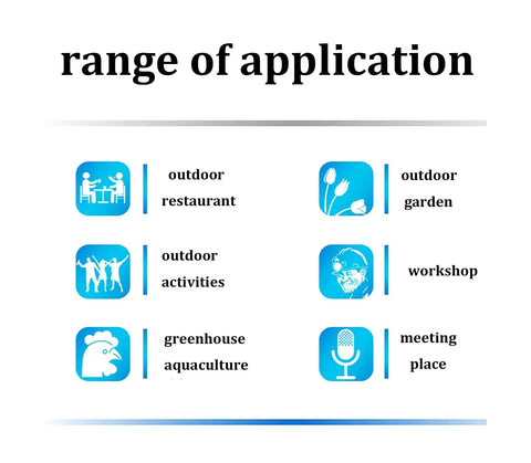 Range of application for Legit Heavy Duty Industrial Cooling Fan Crushes Summer Heat With A Massive 42 Liter Water Tank.