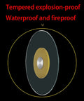 Tempered glass cross-section showcasing explosion-proof, waterproof, and fireproof features of Solid Tempered Glass Lazy Susan Turntable.