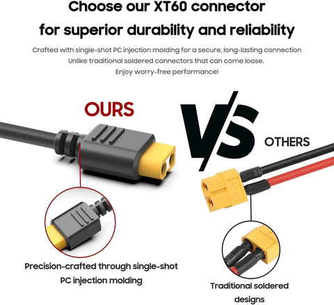 XT60 connector comparison for 180W XT60 Power Supply For Faster Charging Up To Twenty Five Percent On Generac GB1000 GB2000 And Ecoflow Delta River