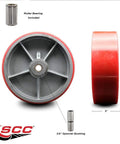 Front and side view of Red Poly On Cast Iron Wheel With Roller Bearing 10 Inch Wheel Three Quarter Bore Beefy Caster Wheel handles up to 3000 lbs