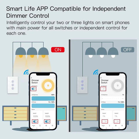 Triple Dimmer Smart Switch For LED Lights With Full Range Dimming, WiFi Enabled interface on a smartphone app controlling lights.