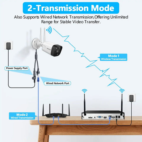 Auto Tracking And Two Way Audio Wireless Outdoor Security Camera System With WiFi Cameras And DVR Set, 16 Channel NVR