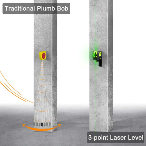 Three Point Plumb Dot Laser Level Tool With Green Self Leveling Laser No Laser Line Fast Reference Points For Soldering And Hanging 197 Ft Working Range Battery Included