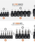 Top Tier Hjkltopu E Type Spline Socket Set With Hollow Hex Bits For Auto Repair 1/4 3/8 1/2 Inch Drive 25mm To 55mm Size Combo Kit Made Tough For Garage Work, black CR-V sockets and T-bits