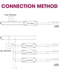 Diagram of connection method for Triac Dimmable 150W LED Driver Power Supply 100 To 277 Volts AC To 24V DC With 0 To 100 Percent Dimming PWM