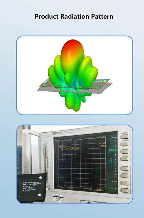 3D radiation pattern of 5.8G 17dB High Gain Planar Antenna For RC Drones With Auto Tracking And Vertical Polarization, RP-SMA Connector.