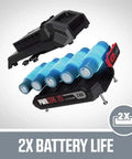 Top Shelf 20 Volt Compact Reciprocating Saw Kit With 2.0 Ah Pwrcore Lithium Battery And Rapid Charger showing battery components.