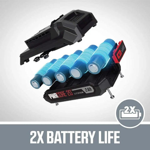 Top Shelf 20 Volt Compact Reciprocating Saw Kit With 2.0 Ah Pwrcore Lithium Battery And Rapid Charger showing battery components.
