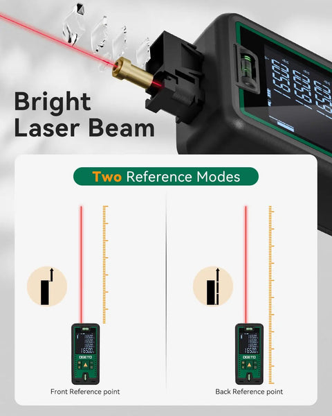 Ultra Precise Laser Distance Meter With 165 Feet Range showing bright laser beam and reference modes