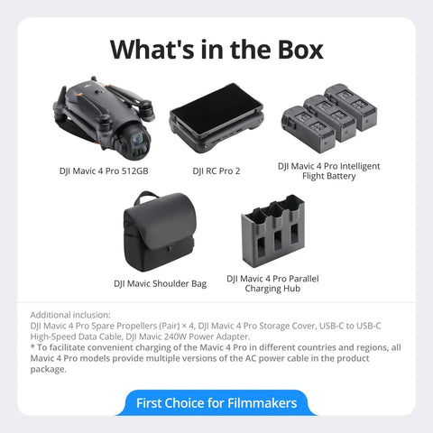 Mavic 4 Pro 512GB Creator Combo With RC Pro 2 Flagship Tri Camera Drone With 100MP 4 By 3 Hasselblad Sensor items and accessories displayed
