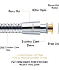 Diagram of 59 Inch Stainless Steel Handheld Shower Hose with Brass Connectors and G1/2 Fittings showing construction details
