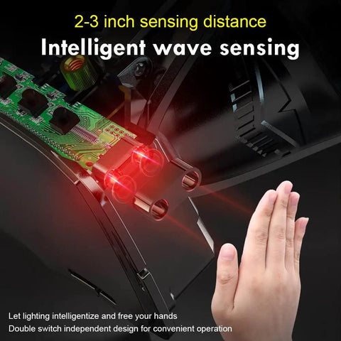 Demonstration of Ultra Bright LED Headlamp With Motion Sensor Waterproof Rechargeable Spotlight using hand wave control.