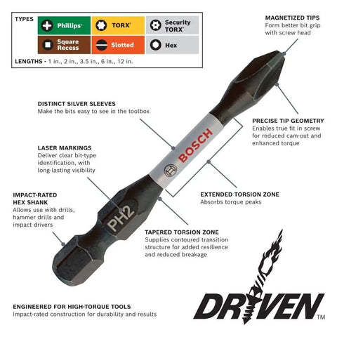 Driven Impact Screwdriving 45-Piece Set In Custom Case 50X Longer Bit Life Precision Milled Tips Torsion Zone Absorbs Torque Peaks