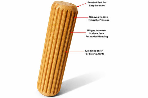Close-up of a single fluted dowel pin with grooves and beveled end, labeled for birch material and bonding features. Birch Dowel Pins 1/4 In x 1-1/8 In 200-Pack Fluted And Ribbed For Clean Joints High-Strength Wood Dowels For DIYers And Pros Joinery, Furniture Building, Shelving, Cabinet Frames And Chair Repairs.