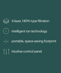 4-layer filtration and ion tech features of The Real Deal 5 Stage Air Purifier With On Demand Ion Tech And Pure Carbon Layers To Kick Out Dust Smoke And Allergens Inside Rooms Spanning 560 Square Feet.