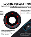 Diagram showing 6-point design of Three Quarter Inch Drive Deep Impact Socket Set, highlighting durability and grip strength.