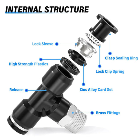Internal structure of Push To Connect Tee Fittings For Air Lines 3/8 Inch Tube OD X 1/4 Inch NPT Thread Male Branch Quick Connect Pack Of 2