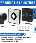 Beefy Rotary Changeover Switch 20A components including knob, plate, switch base, and terminals for 660V three-phase use, flame-retardant housing.
