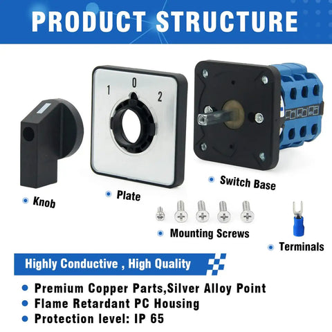 Beefy Rotary Changeover Switch 20A components including knob, plate, switch base, and terminals for 660V three-phase use, flame-retardant housing.