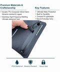 Close-up of Waterproof Minimalist Pouch For Outdoors Junkies, Airtight Zipper TPU Wallet For Cards, Keys, And Cables in black