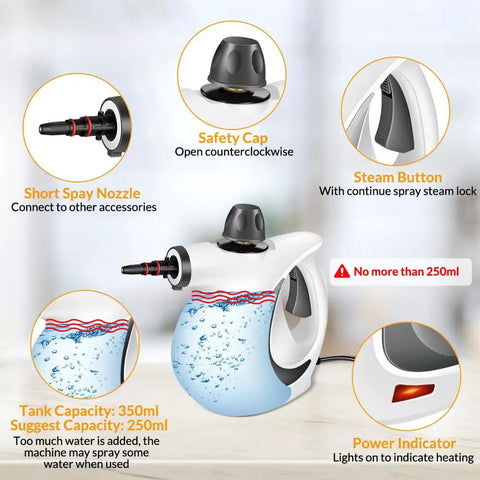 Kick Stubborn Grease To The Curb With Heavy Duty Handheld Steam Cleaner Featuring 1050W Fast Heat Up And 239 Degree Pressurized Hot Steam Alongside Twelve Versatile Household Cleaning Attachments For Zero Hassle Tidy Ups, showing safety cap, steam button, and water tank.