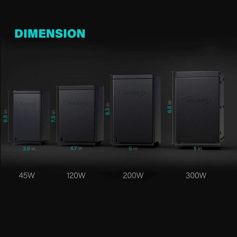 Plug In And Go Outdoor Landscape Lighting Transformer 300 Watt with dimensions and different wattage options shown.