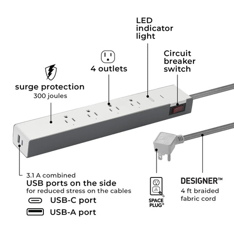 Wi Fi Smart Surge Protector Power Strip Featuring Four Independently Controlled Grounded Outlets Quick Charge Usb Ports Plugging In Is A Breeze Compatible With Alexa And Google Home Fully Adjustable Gray with 4 outlets and USB ports.