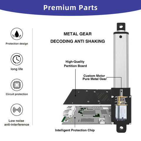 4 Inch Beefy 120N 12V Electric Linear Actuator With 100mm Stroke, premium metal gear and anti-shaking features, includes brackets