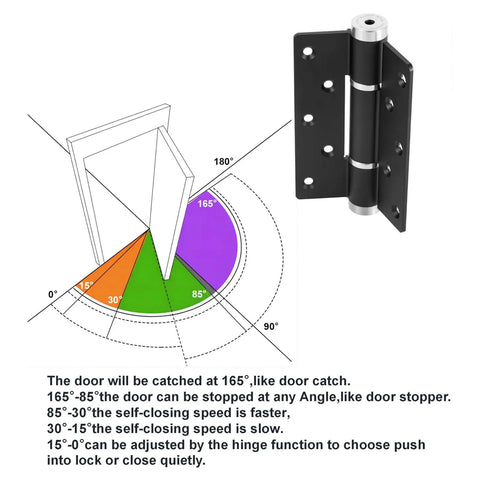 Diagram of 3 Pack Self Closing Door Hinges With 5.8 Inch Spring Loaded Action, Adjustable Door Closer With Silent Hydraulic Buffer System