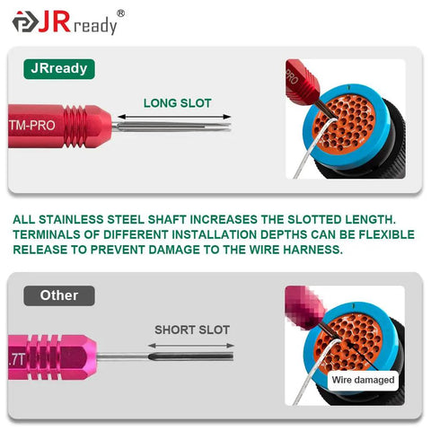 Comparison of JRready long slot versus other short slot for wire damage prevention shown in tool insertion