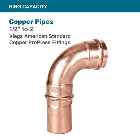 Copper Pipe Ring Kit One Half To Two Inch Includes R8 And R9 Rings With 24kN And 32kN Actuators And Carrying Case fitting