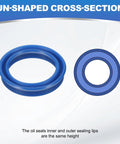 Radial Shaft Seal Kit 20mm ID, 26mm OD, 5mm Wide, 5 Pcs PU Oil Seals for Industrial Bearings, Pumps, Piston Cylinders, UN Cross Section, A90 Hardness, Blue Pro Grade, blue UN-shaped cross-section seal