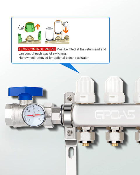 4-Branch PEX Radiant Floor Heating Manifold Kit With 4 Loops For Hydronic Warmth, Stainless Steel Construction, close-up of manifold